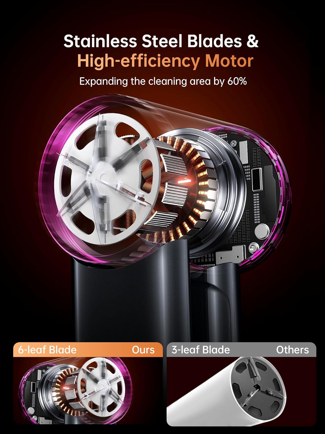 Detalle de DRFLASH 2-in-1 Fabric Shaver Rechargeable – 3 Speeds with LED Display and Type-C Fast Charge