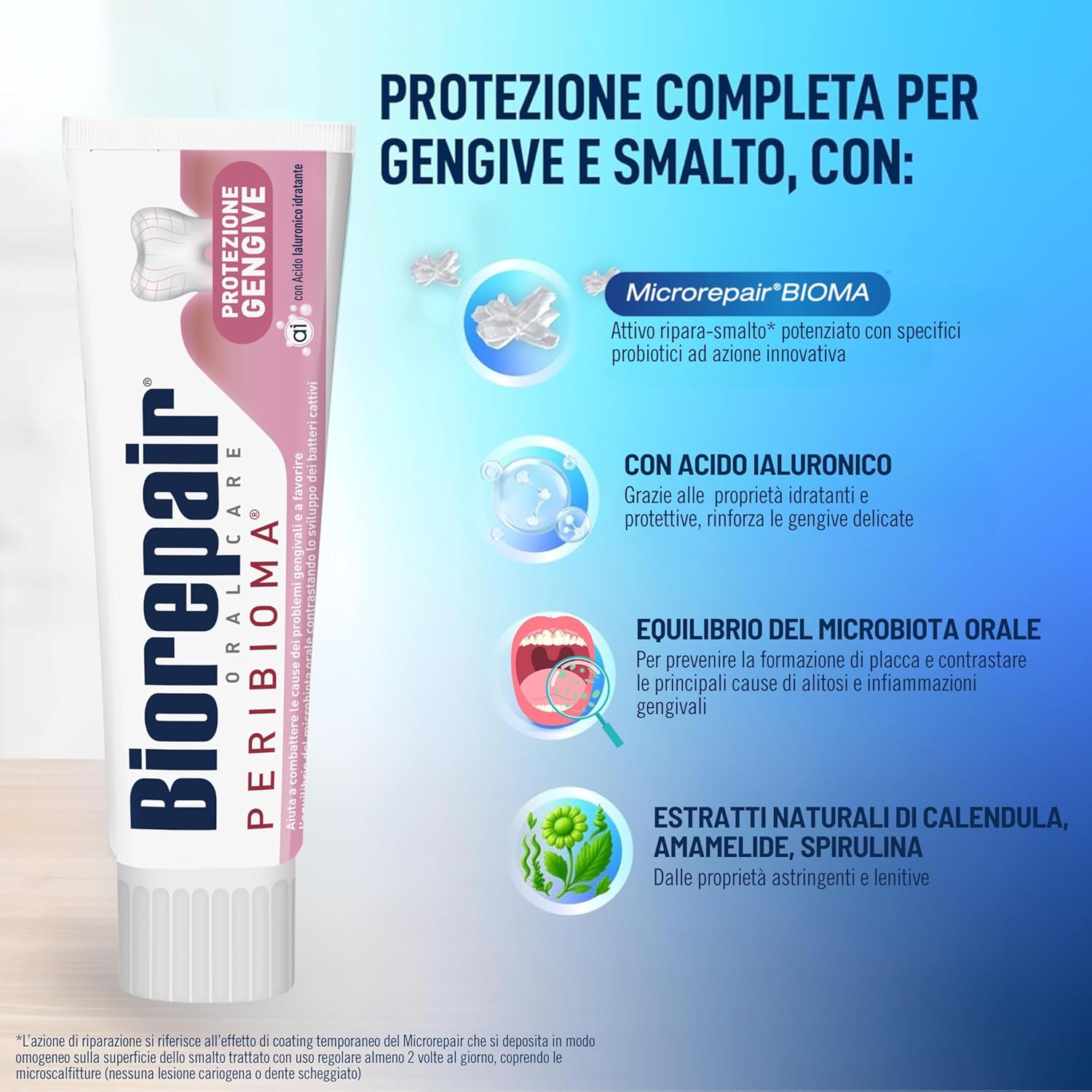 Detalle 2 de Biorepair Kit Protezione Gengive 500ml