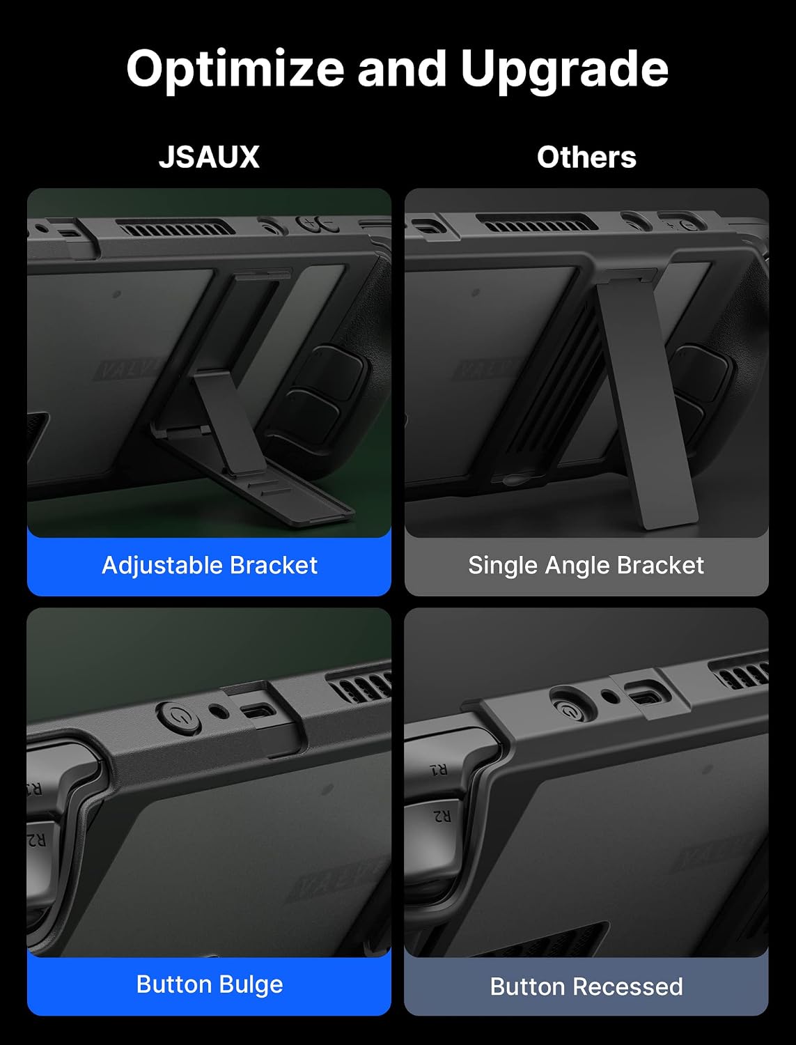 Detalle 2 de JSAUX PC0105 Kickstand Case for Steam Deck