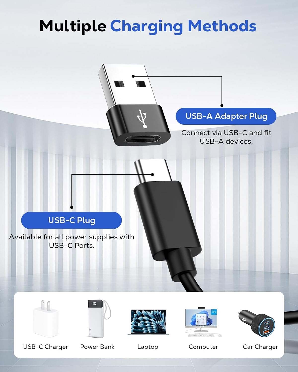 Detalle de MoKo 2 Pack USB-C Magnetic Charging Dock with 1m Cable for Amazfit Helio Strap, T-Rex 3 & other listed models