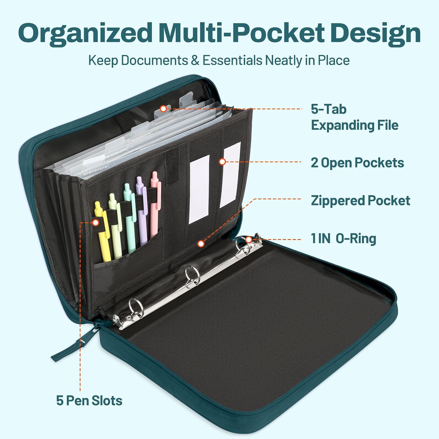 Detalle 2 de SUNEE Zipper Binder, 1-Inch Removable O-Ring, 5 Dividers, Dark Teal-Green