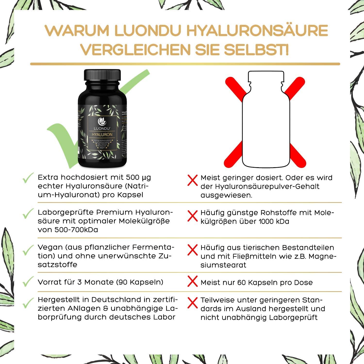 Thumbnail 1 de Hyaluron Kapseln hochdosiert 500 mg 90 Stk