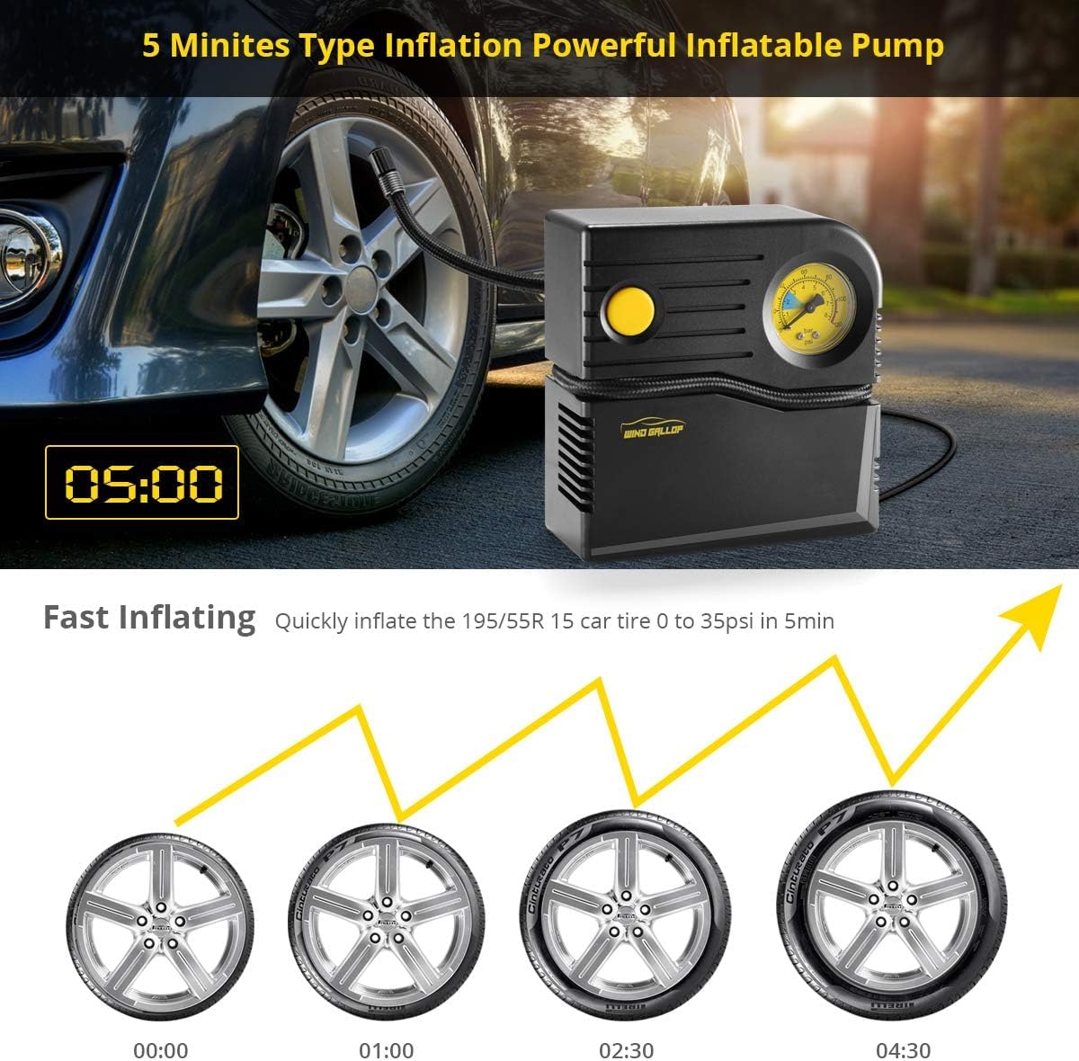 Detalle 2 de WindGallop Mini compressore 12V