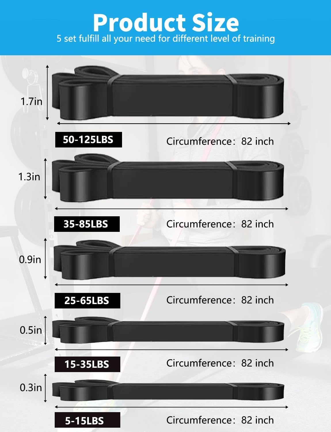 Detalle 2 de WSAKOUE Pull Up Bands Set 5 Levels ๐
