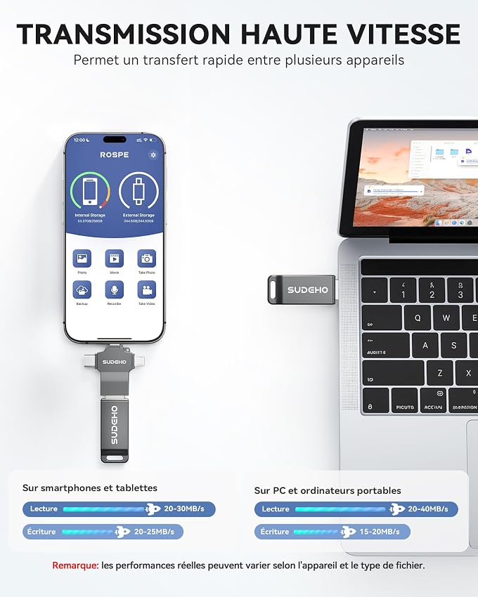 Detalle de Clé USB SUDEHO 256 Go MFi ⚡