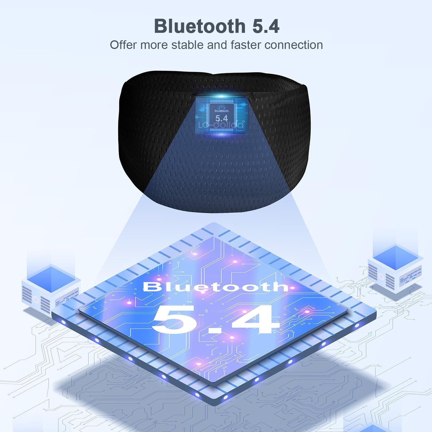 Thumbnail 2 de LC-dolida Sleep Headphones Headband (Bluetooth 5.4) — 3-in-1 sleep mask + wireless earphones with USB-C charging