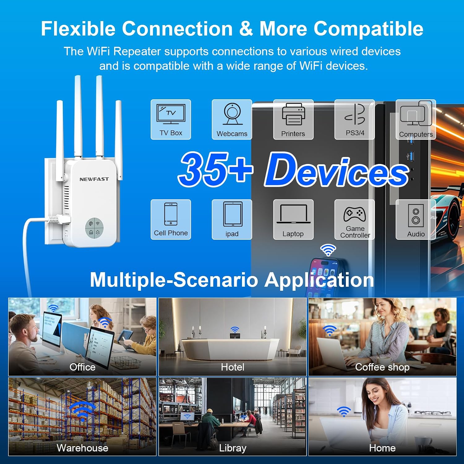 Thumbnail 3 de NEWFAST WiFi Range Extender, 1200 Mbps Dual-Band with Four Antennas