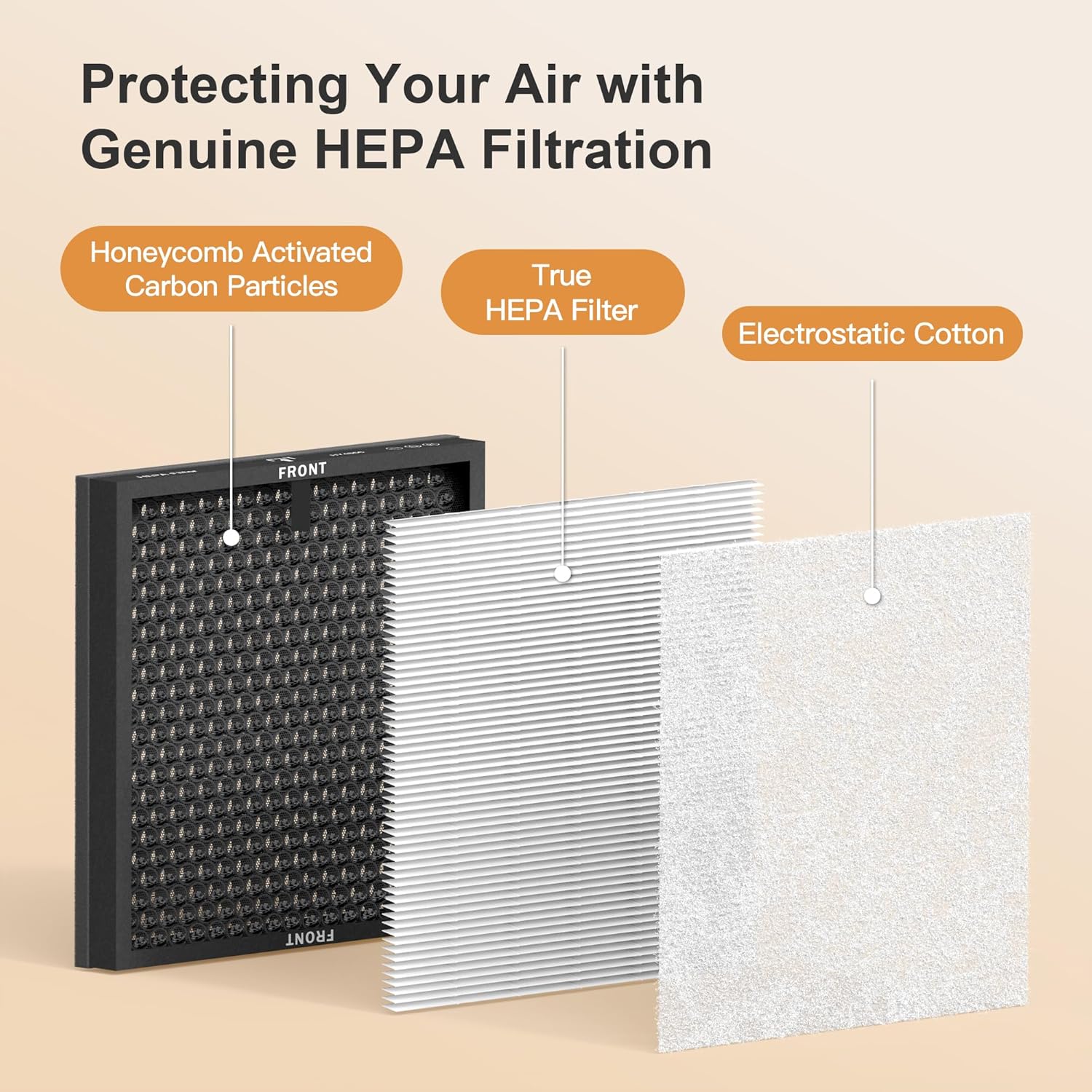 Thumbnail 5 de MORENTO HY4866 replacement filter 2-pack