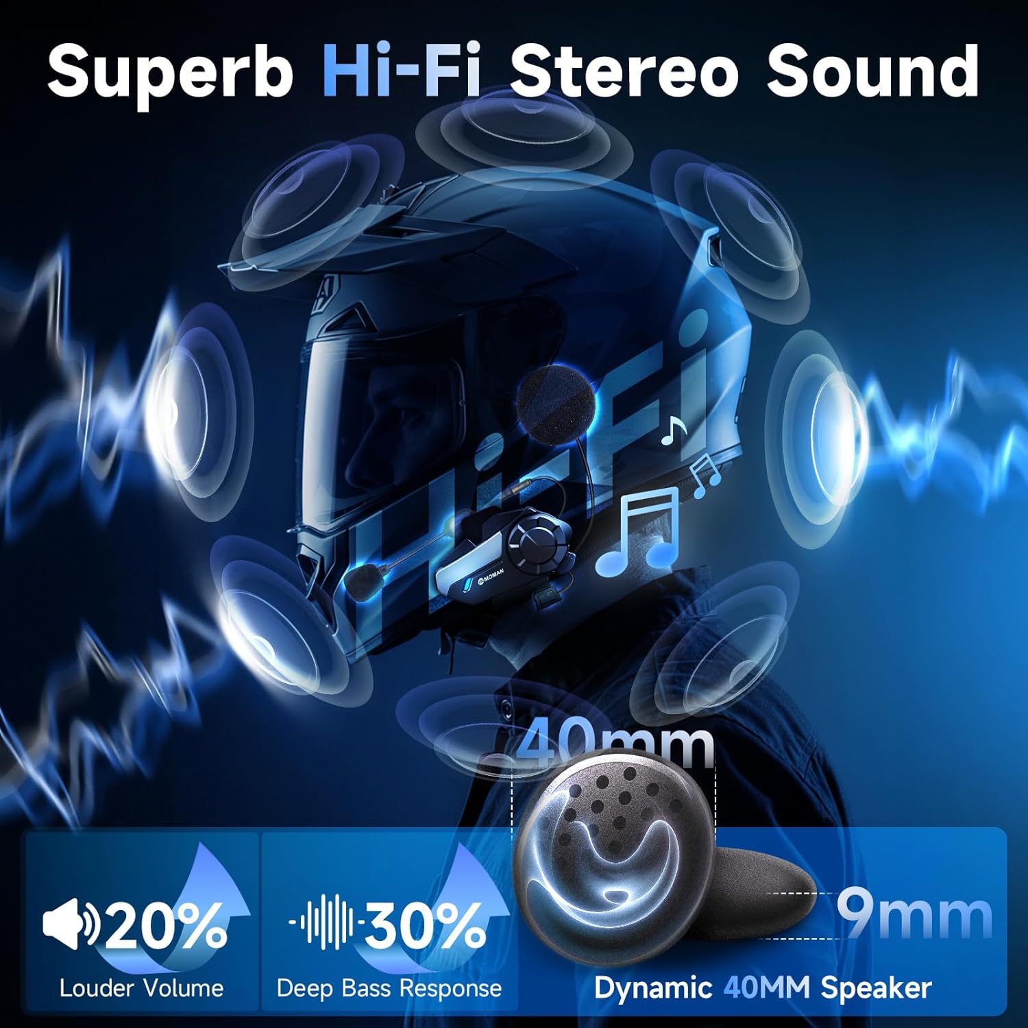 Detalle 2 de Moman H2S Motorcycle Helmet Headset 1000m intercom