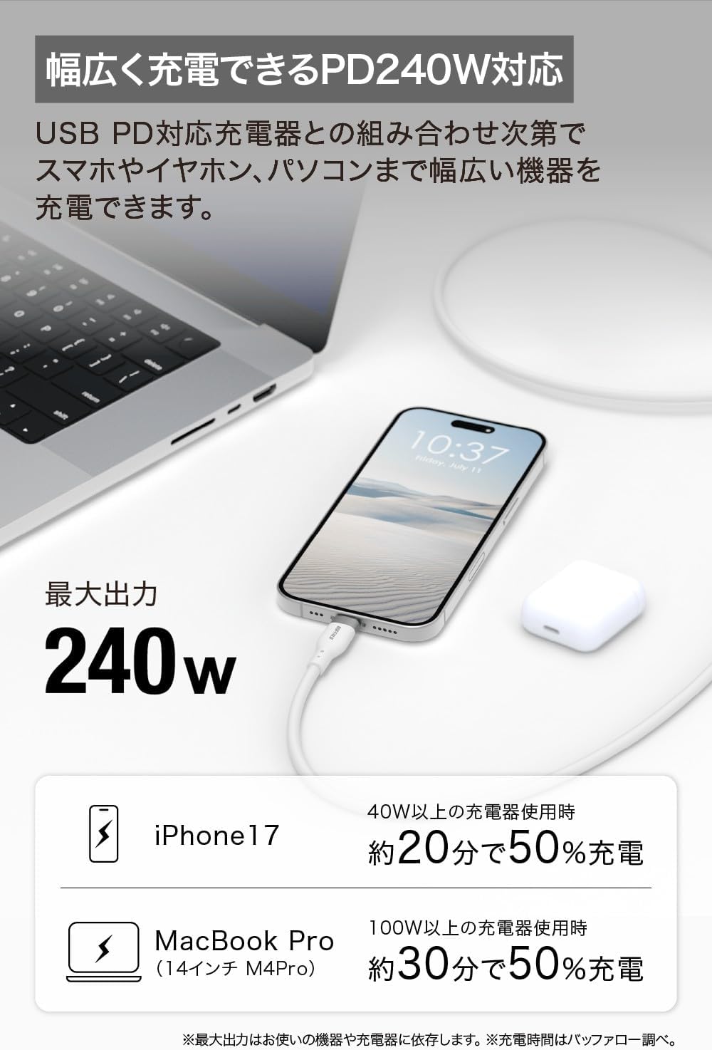 Detalle de バッファロー BSU2CCY2420WH/N USB Type-Cケーブル 2m・ホワイト、PD 240W対応