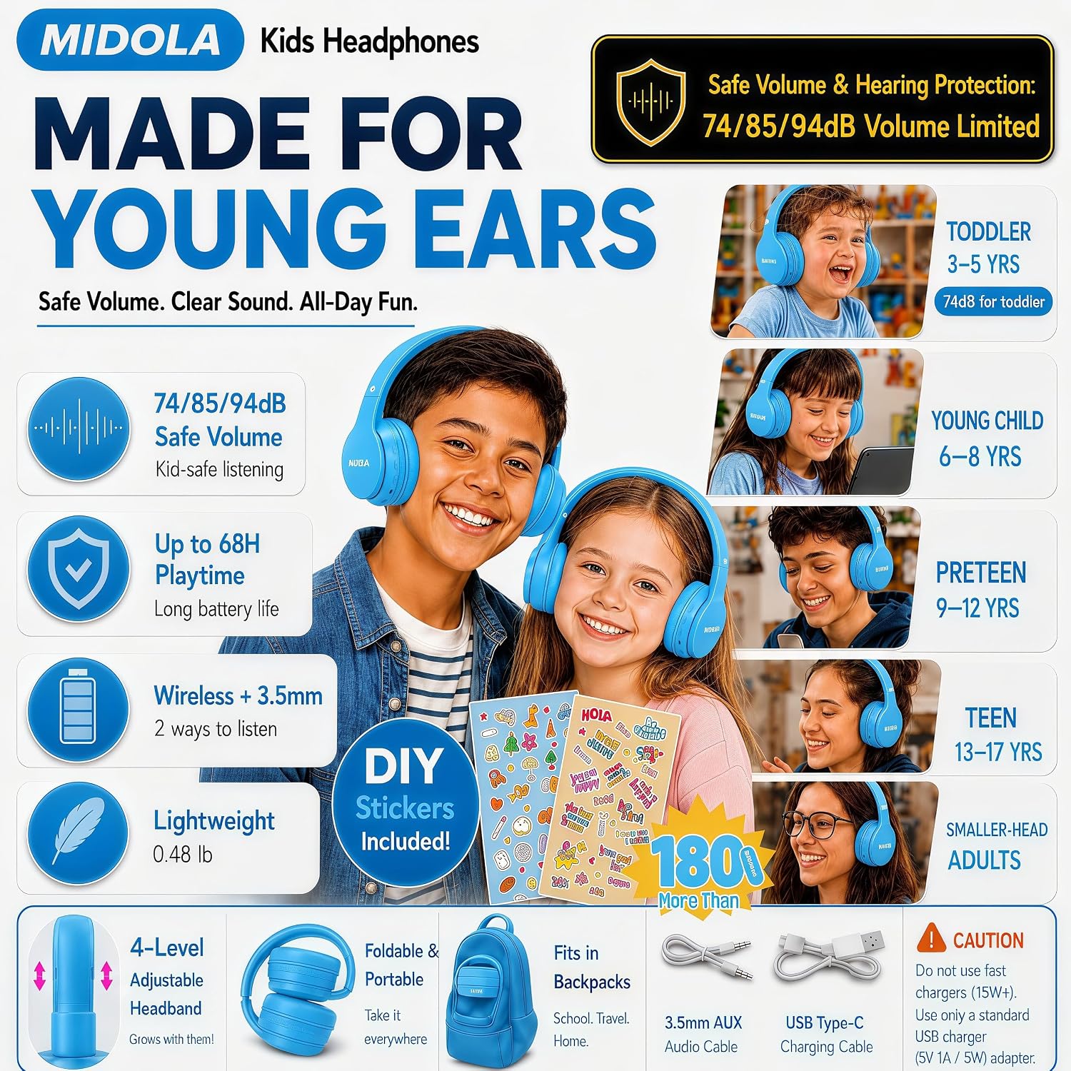 Detalle 2 de MIDOLA Kids Headphones 68H Playtime