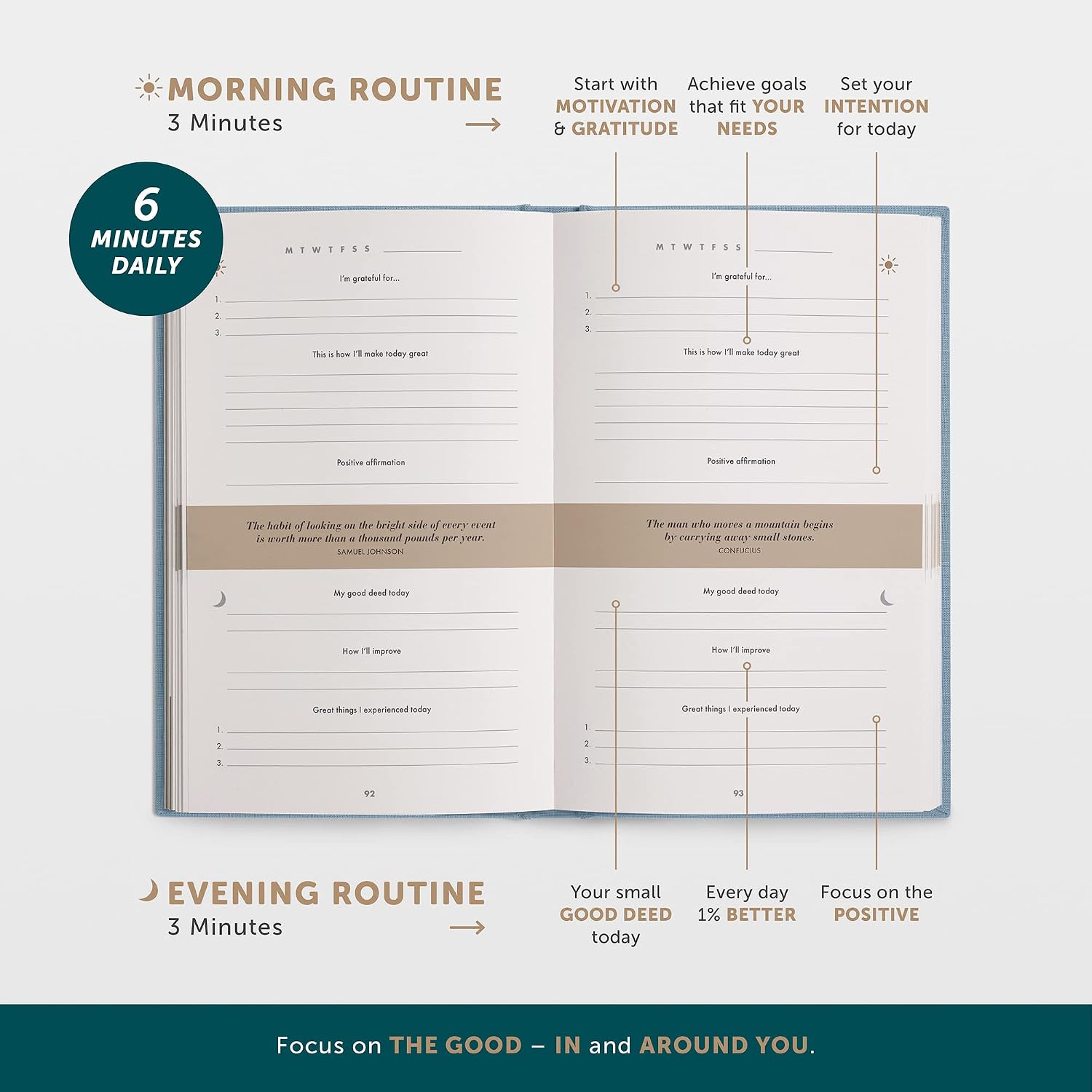 Detalle de UrBestSelf The 6-Minute Diary – Le journal de 6 minutes pour une vie plus consciente et épanouie