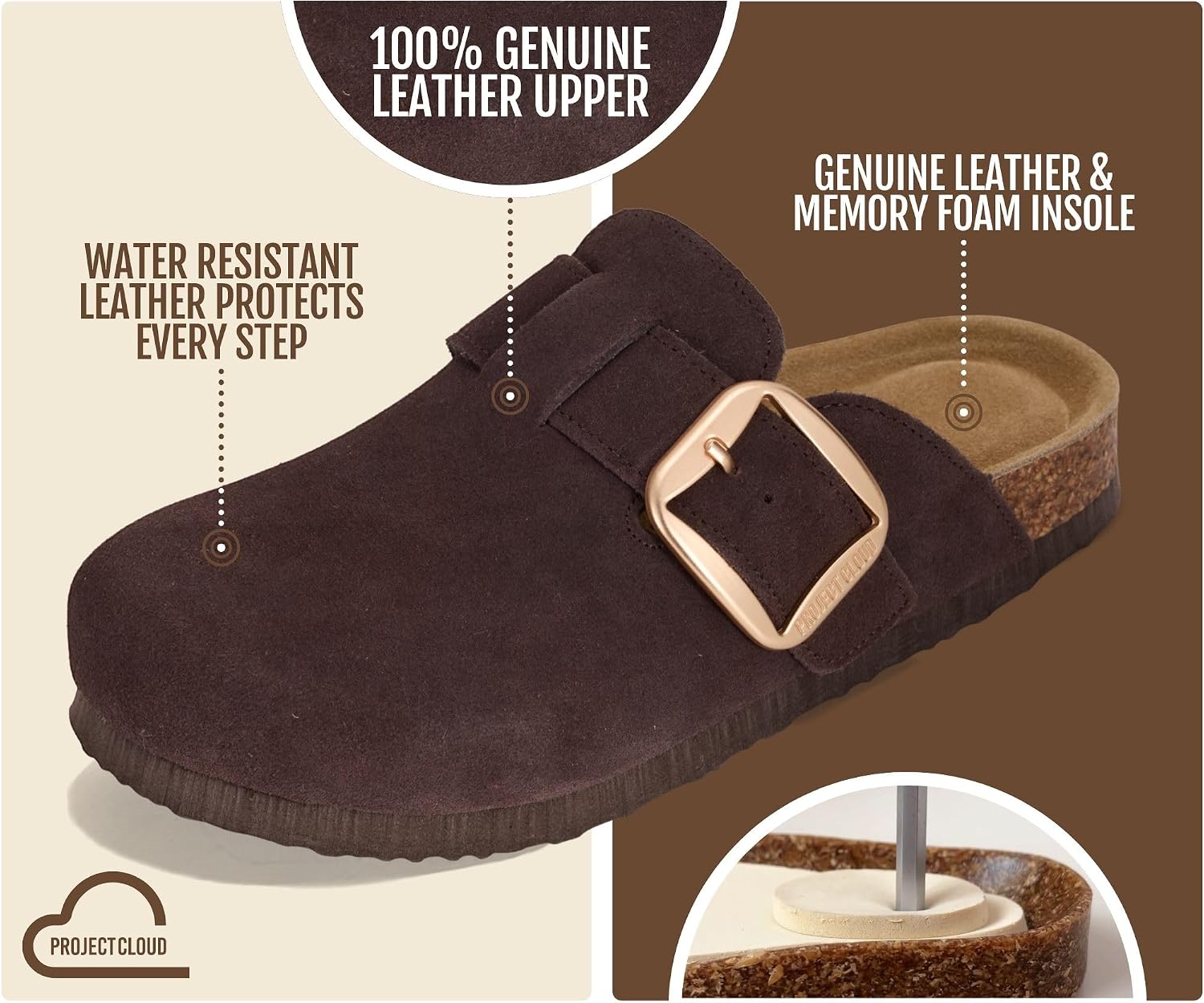 Detalle de Project Cloud Manchester Leather Clogs for Women with Memory Foam and Water-Resistant Upper