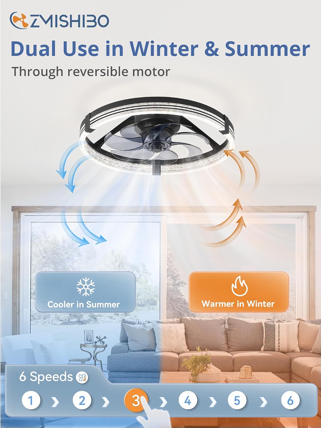 Detalle de ZMISHIBO Ceiling Fan with Light, 20-Inch