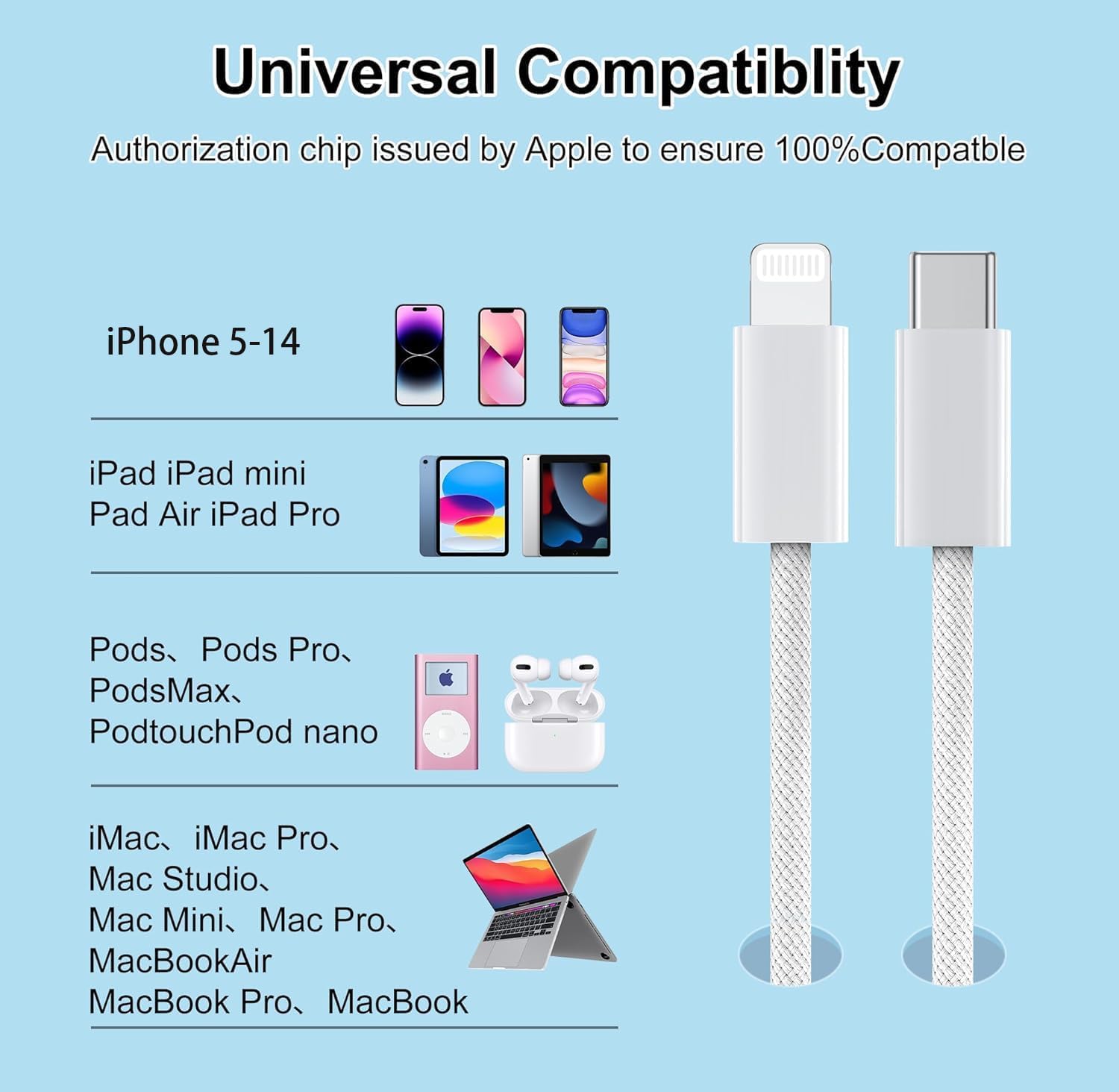 Thumbnail 6 de Lightning USB-C Kabel 2M (2er Pack) mit Apple MFi Zertifizierung – PD 27W