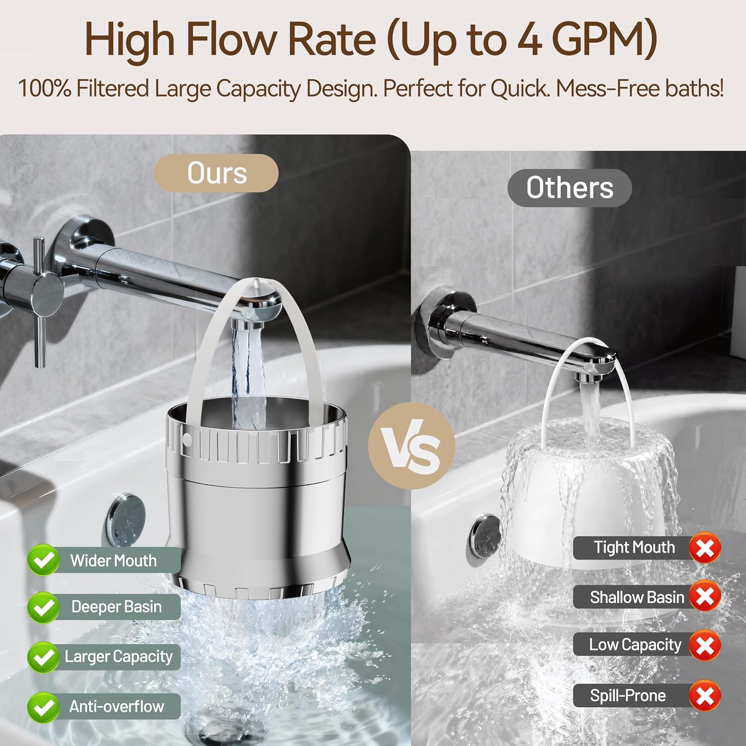 Detalle 2 de JDO Bathtub Water Filter, 3,000-Gallon Capacity