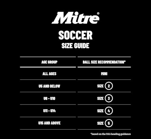 Thumbnail 6 de Mitre Impel L30P Football: Durable, shape-retaining training ball for all-weather practice