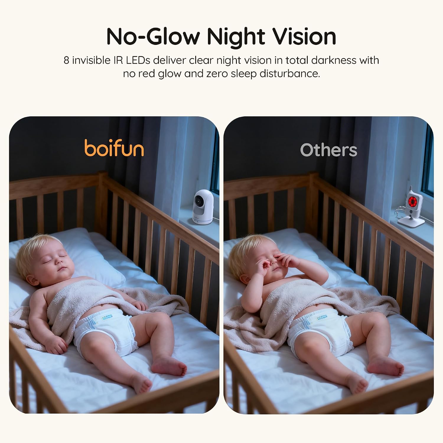 Detalle 2 de Boifun Baby Monitor 5" con telecamera 360° e audio bidirezionale