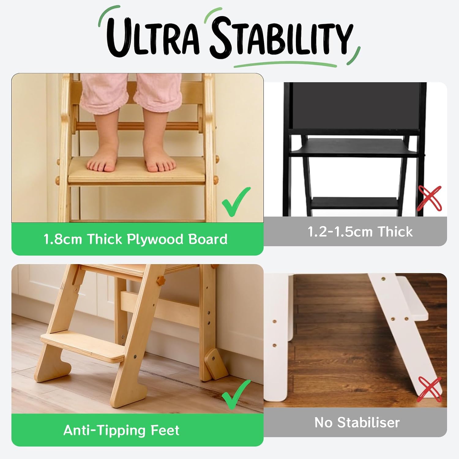 Thumbnail 3 de Bright Panda Montessori Foldable Learning Tower - 3-Level Adjustable Toddler Tower with Anti-Tipping Feet (White)