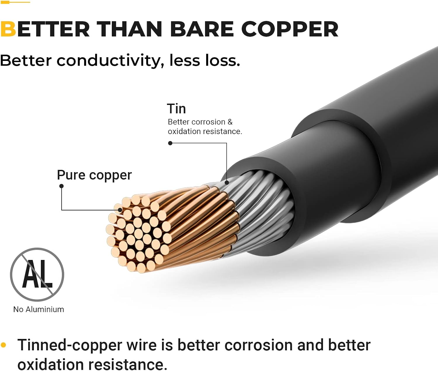 Detalle 2 de BougeRV 20 Feet 10AWG Solar Extension Cable