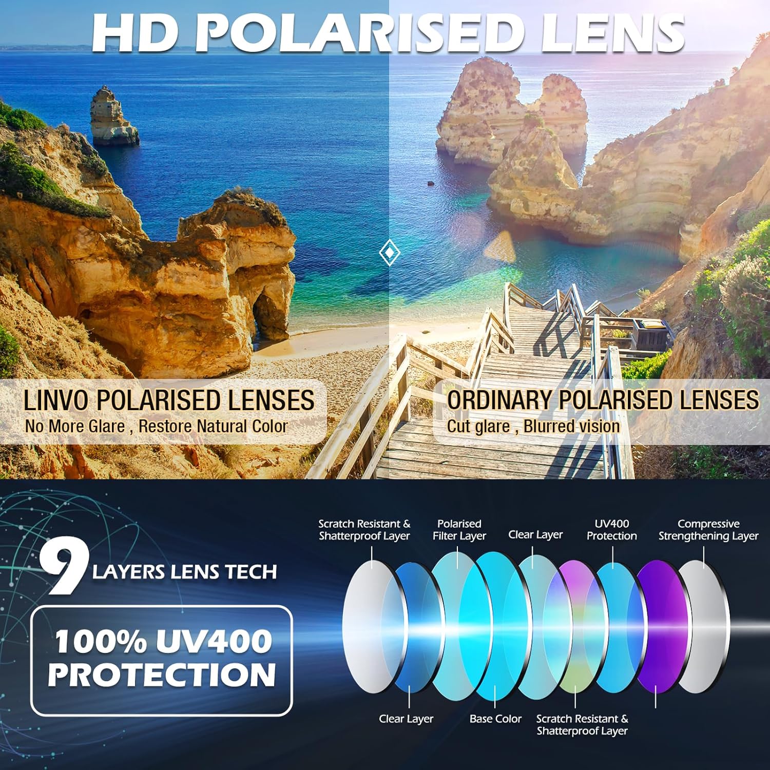 Thumbnail 3 de LINVO polarised sunglasses with UV400 protection (80s retro style) for driving, cycling and outdoor use