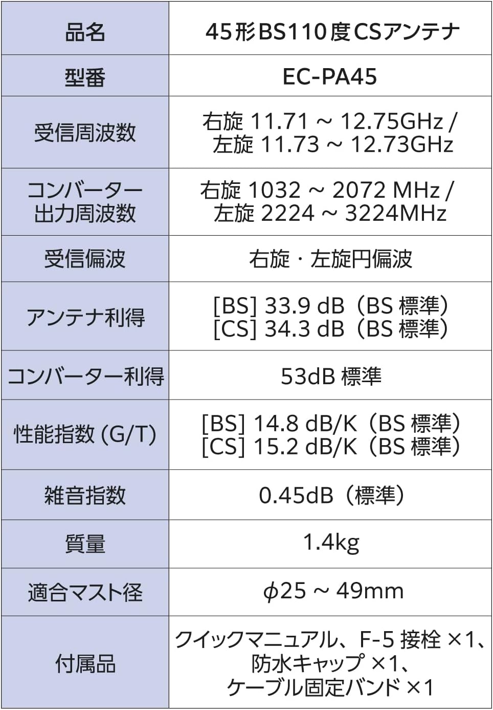 Thumbnail 6 de DXアンテナ EC-PA45 45形BS・110度CSアンテナセット 2K・4K・8K対応