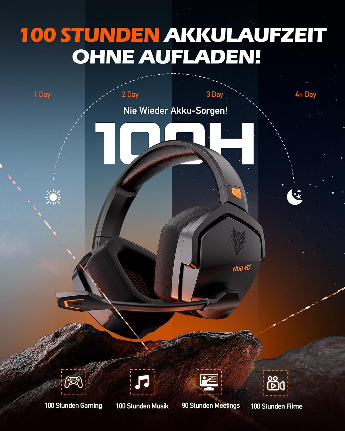 Detalle 2 de NUBWO G06 Gaming-Headset 2,4 GHz + Bluetooth, 100 Std.