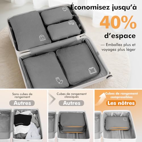 Detalle de Samfolk Organisateurs de valise à compression en nylon, lot de 5, gris