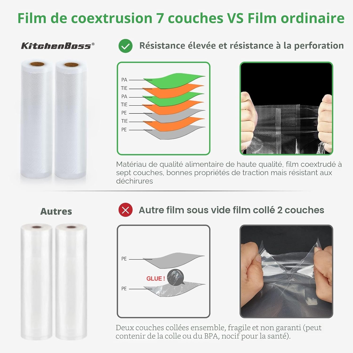 Thumbnail 1 de KitchenBoss Sac Sous vide Alimentaire : Rouleaux gaufrés sans BPA pour cuisinière sous vide (8 rouleaux, 20x300 cm et 28x300 cm)