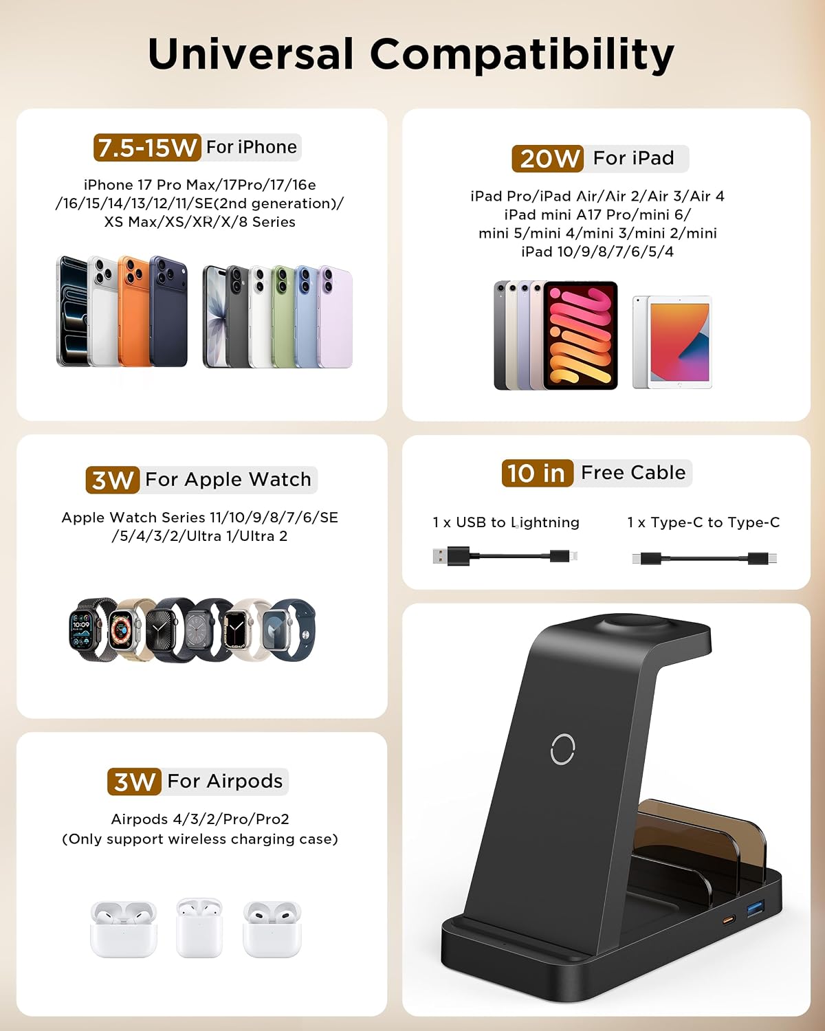 Detalle de GAUOLN CW520 5-in-1 Wireless Charging Station with 36W Adapter