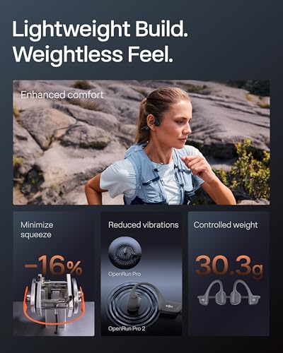 Thumbnail 6 de SHOKZ OpenRun Pro 2 Bone Conduction Bluetooth Headphones — Black