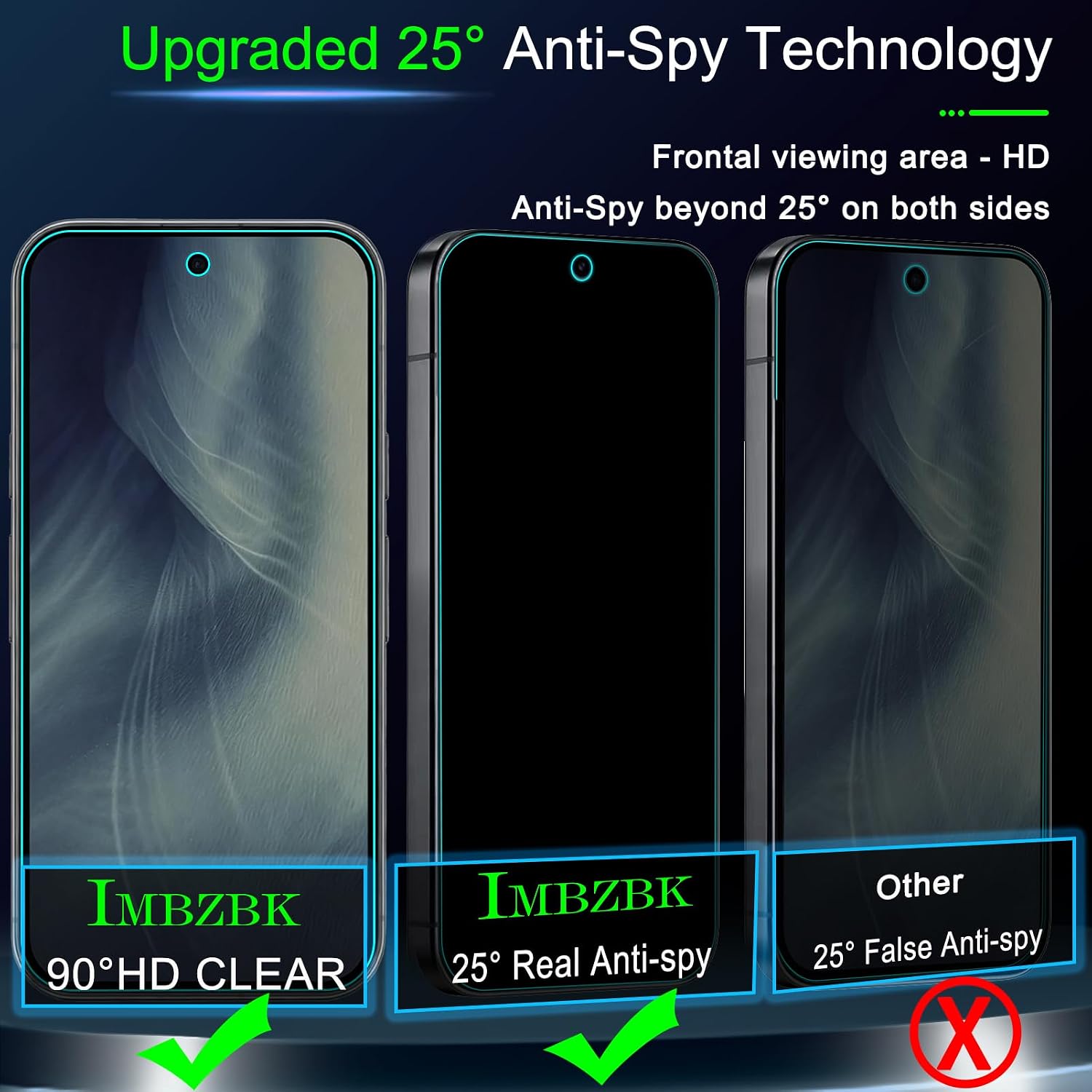 Detalle 2 de IMBZBK Privacy for Pixel 11 Pro XL Screen Protector, 25° Privacy, 3+3 Pack