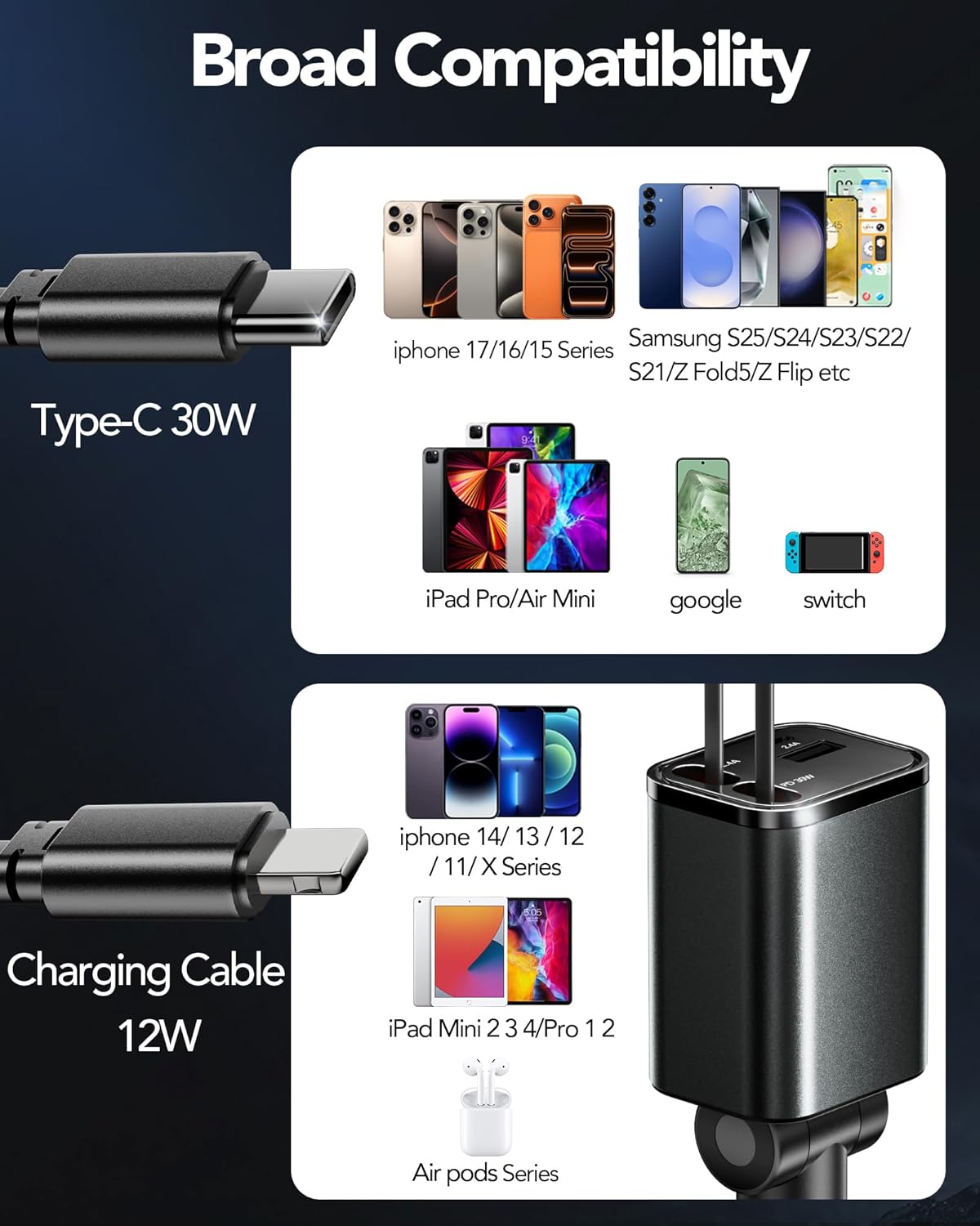 Thumbnail 1 de COCIVIVRE 4 in 1 Auto Ladegerät – ausziehbares USB Schnellladegerät für Zigarettenanzünder, kompatibel mit iPhone, Galaxy, Pixel & mehr