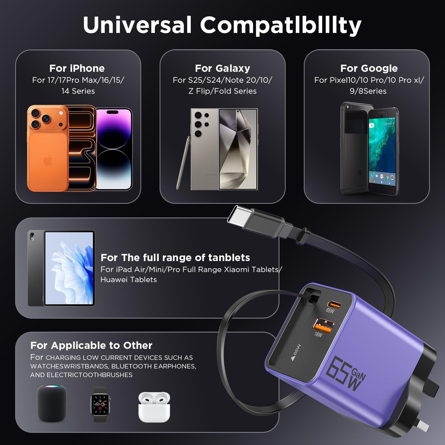 Detalle 2 de YISHIFD 65W GaN USB-C charger (3-port) with retractable cable, 0.7m — fast charging for phones, tablets & laptops