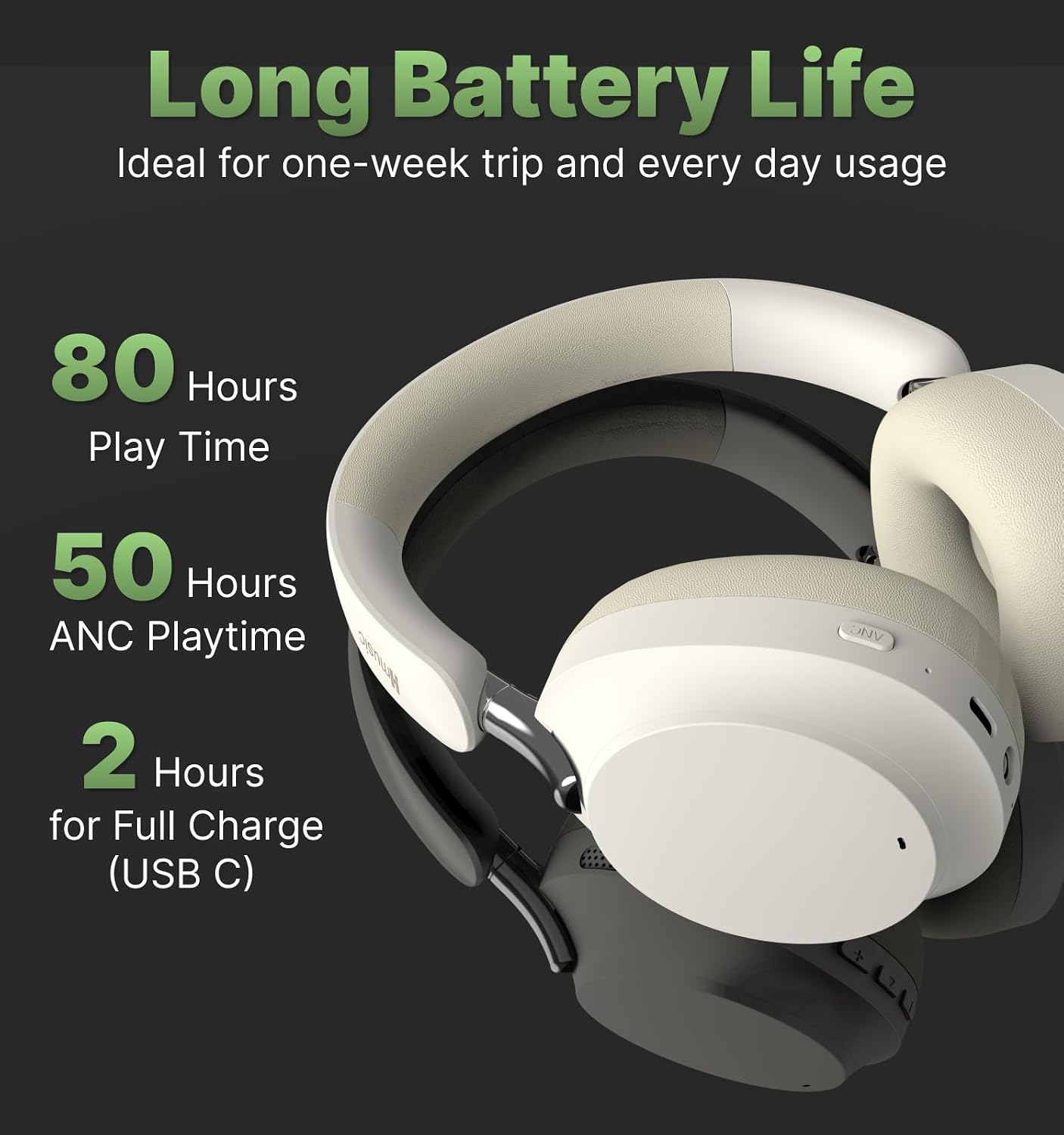 Thumbnail 5 de Hmusic MS04 4‑Mic Active Noise Cancelling Headphones review