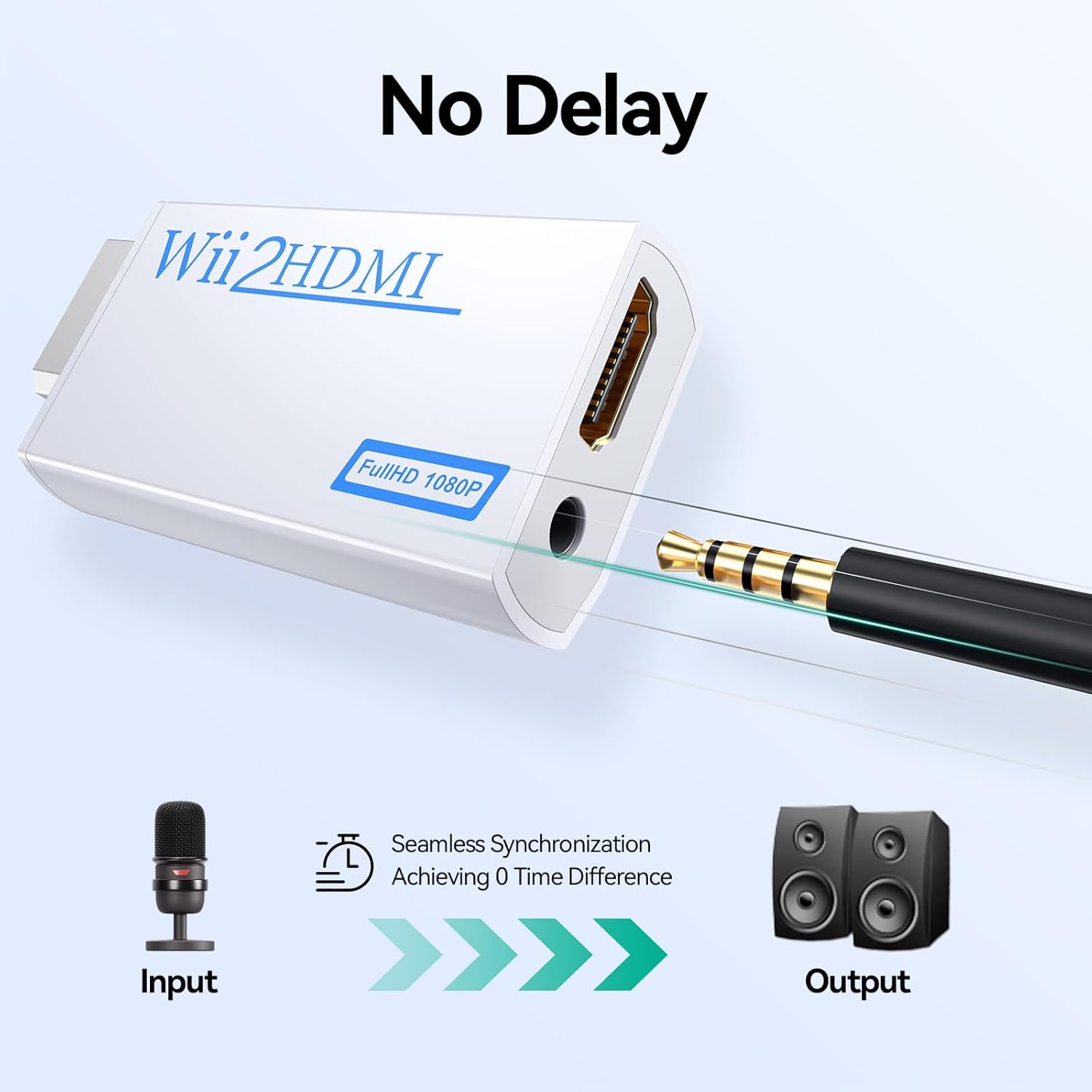 Thumbnail 6 de GANA Wii to HDMI Converter