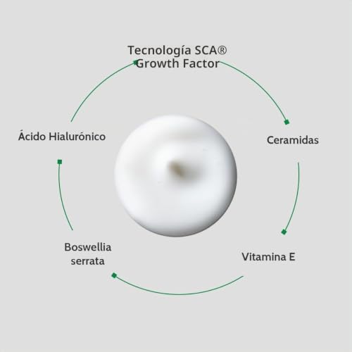 Detalle de Cantabria Labs Biretix Isorepair, crema reparadora e hidratante de 50 ml