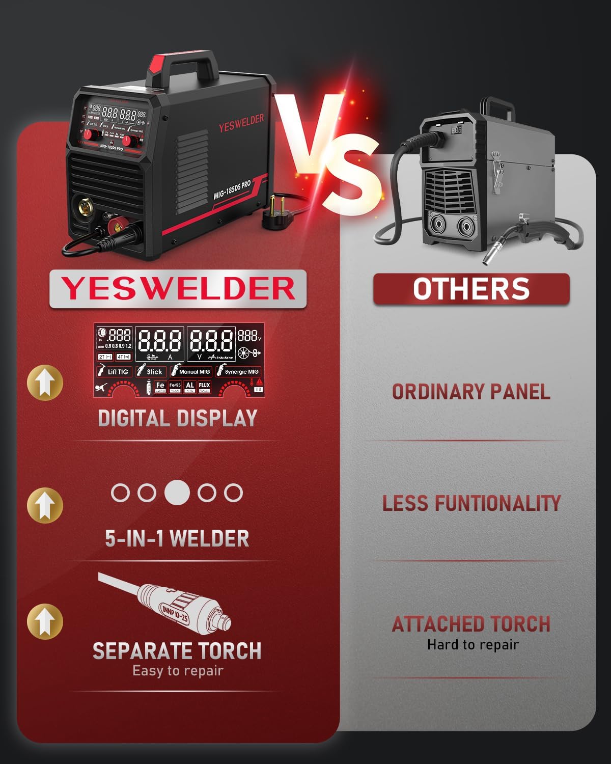Thumbnail 5 de YESWELDER 185A MIG Welder 185A