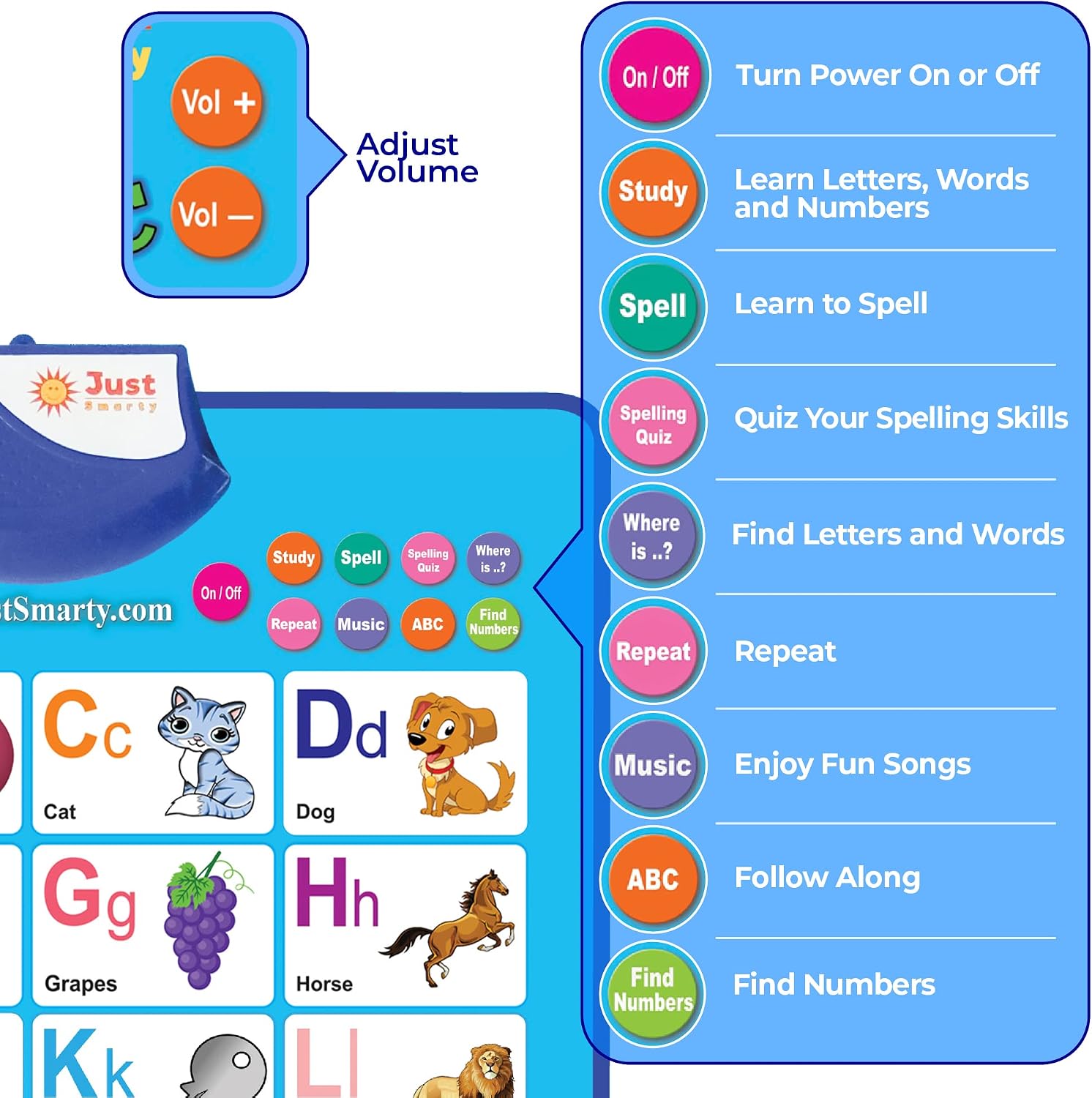 Thumbnail 4 de Just Smarty Alphabet Wall Chart 1-3