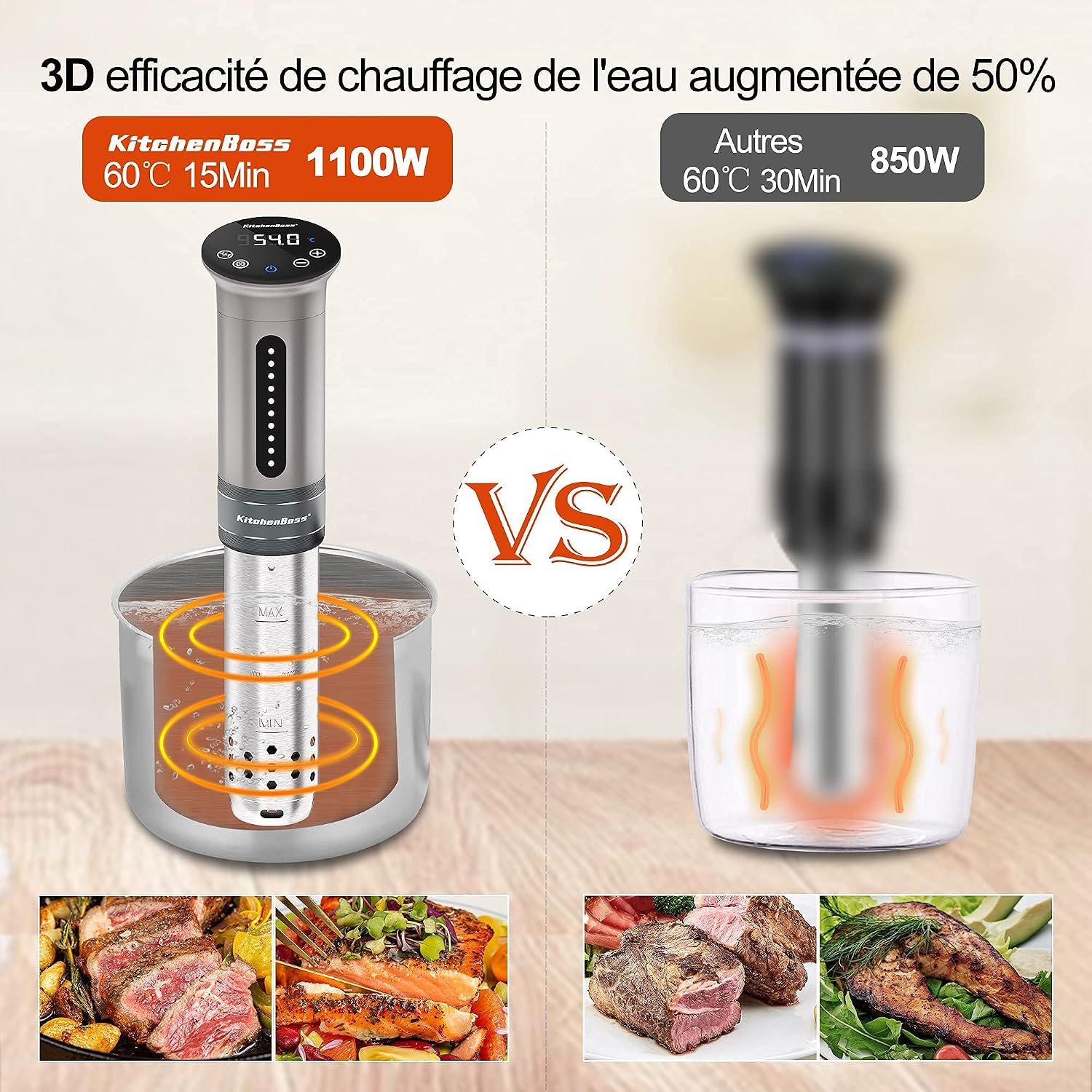 Thumbnail 4 de KitchenBoss Cuiseur sous vide 1100W, thermostat réglable