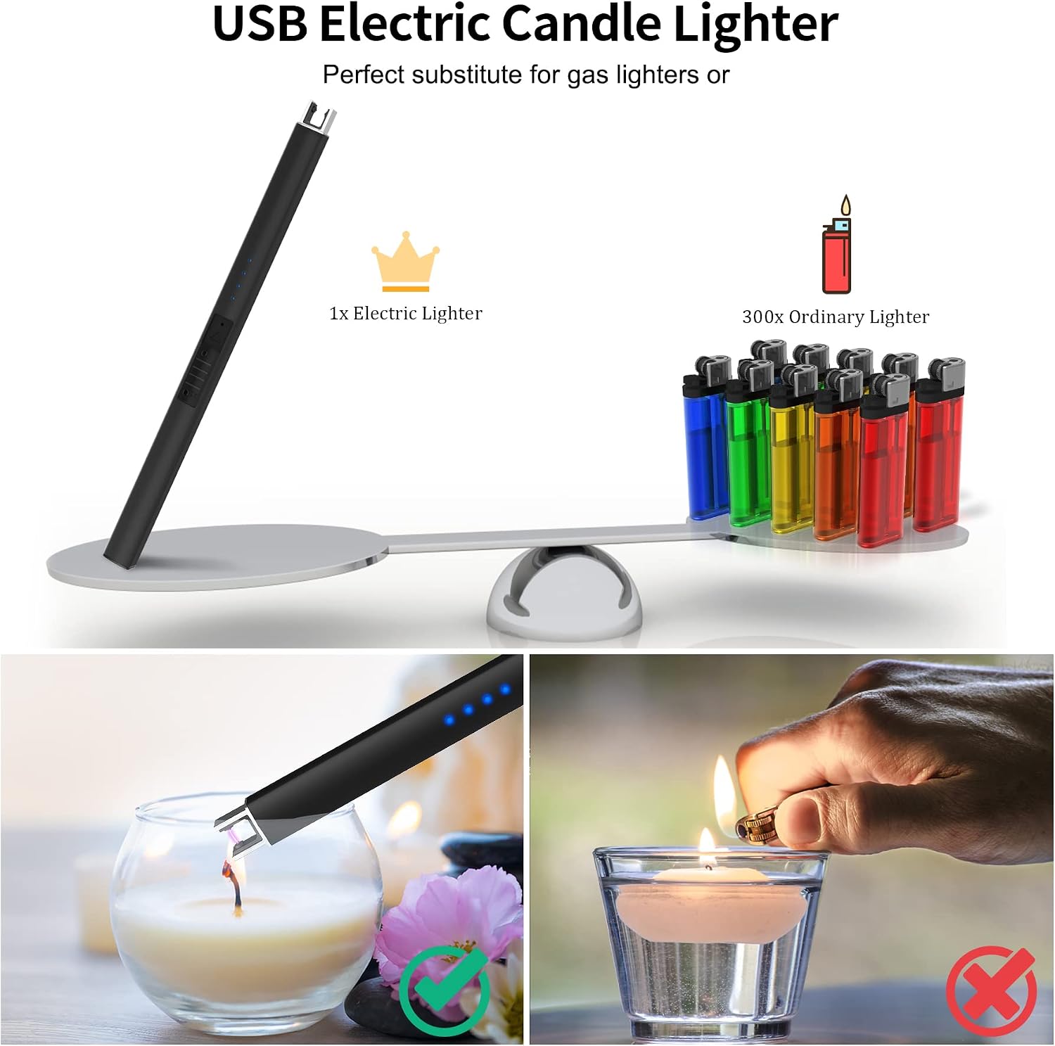 Thumbnail 6 de Rouclo Rouclo-601 elektrische plasma-aansteker, USB-oplaadbaar en windbestendig