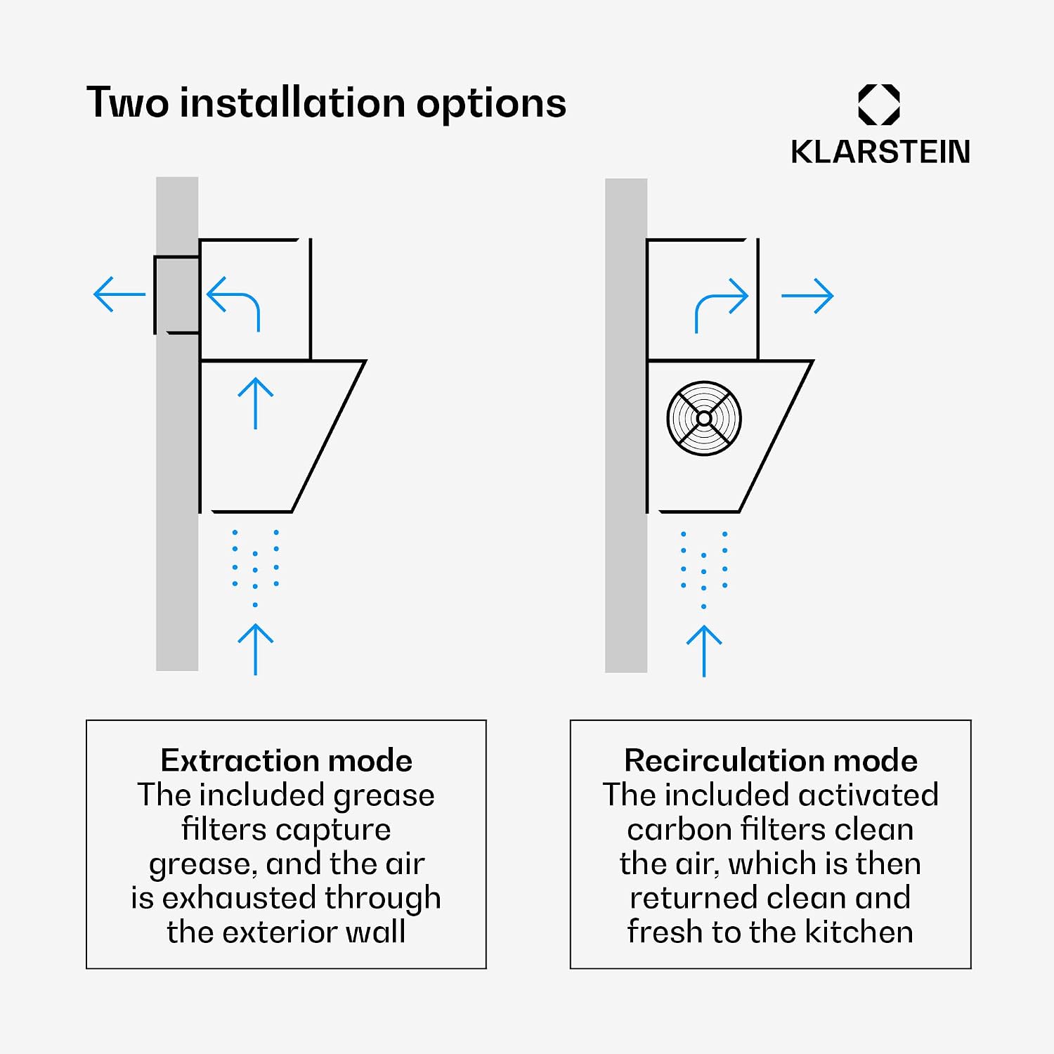 Detalle de Klarstein Athena 60 cm Angled Cooker Hood, Stainless Steel, LED, 3 Speeds