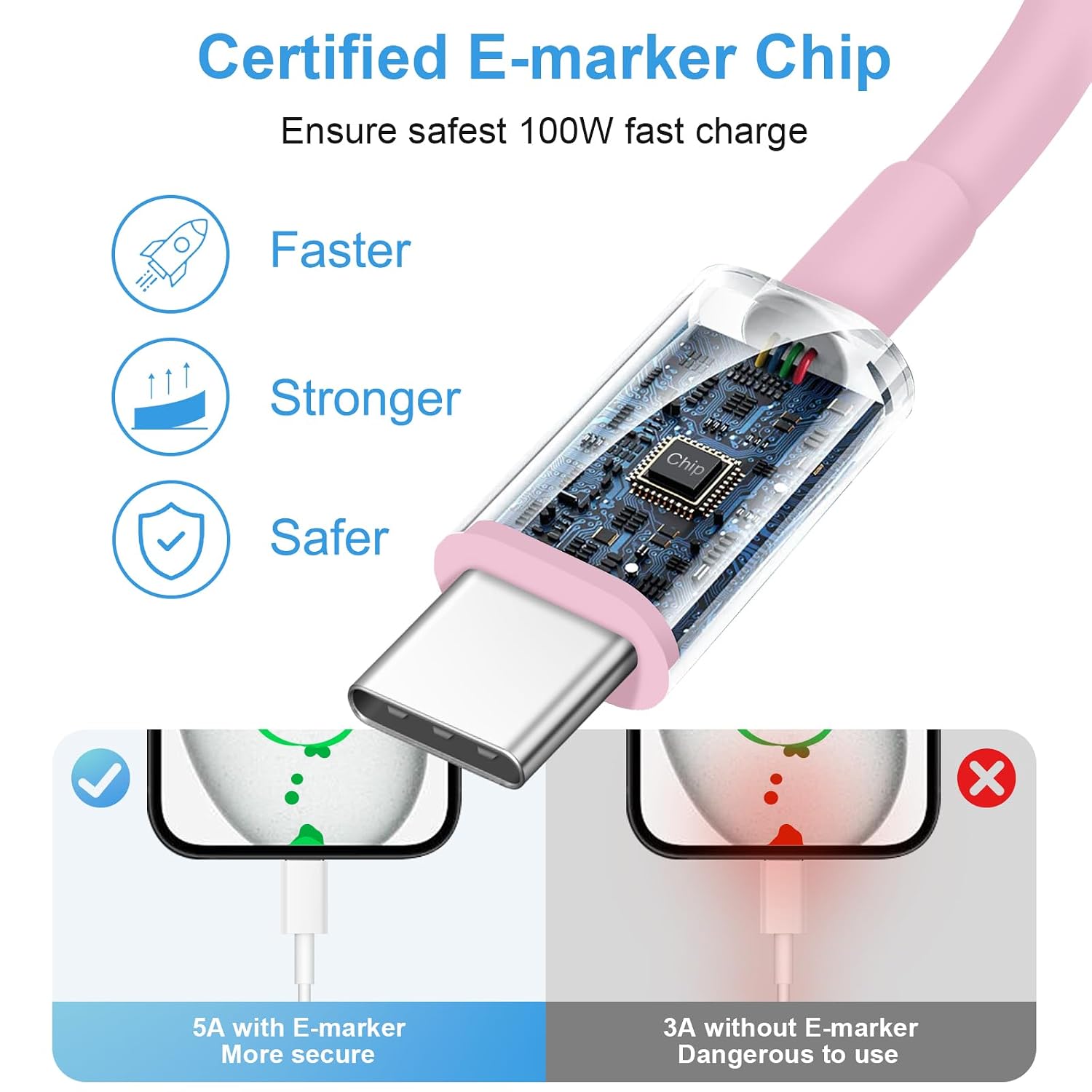 Detalle 2 de 5FT Carplay USB-C Cable for iPhone 17/16/15 – Apple MFi Certified, Pink