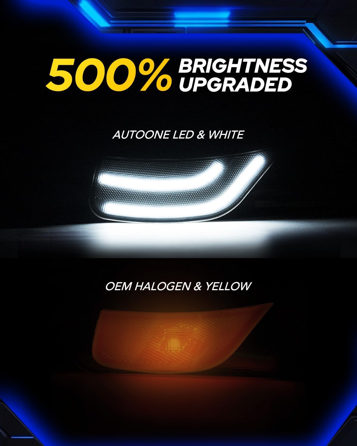 Detalle de AUTOONE Upgraded LED Side Marker Lights 2PCS