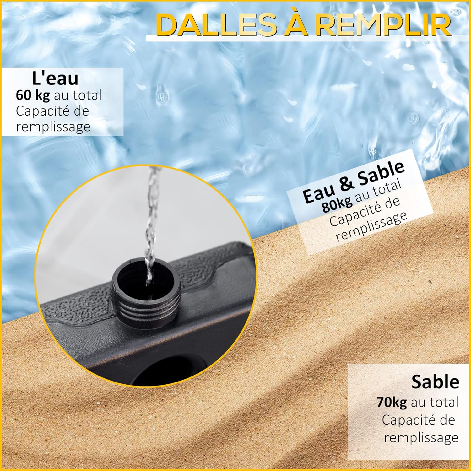 Thumbnail 4 de Outsunny Lestages pour parasols en 4 dalles HDPE (à remplir d’eau ou de sable) jusqu’à 60/70 kg – Noir