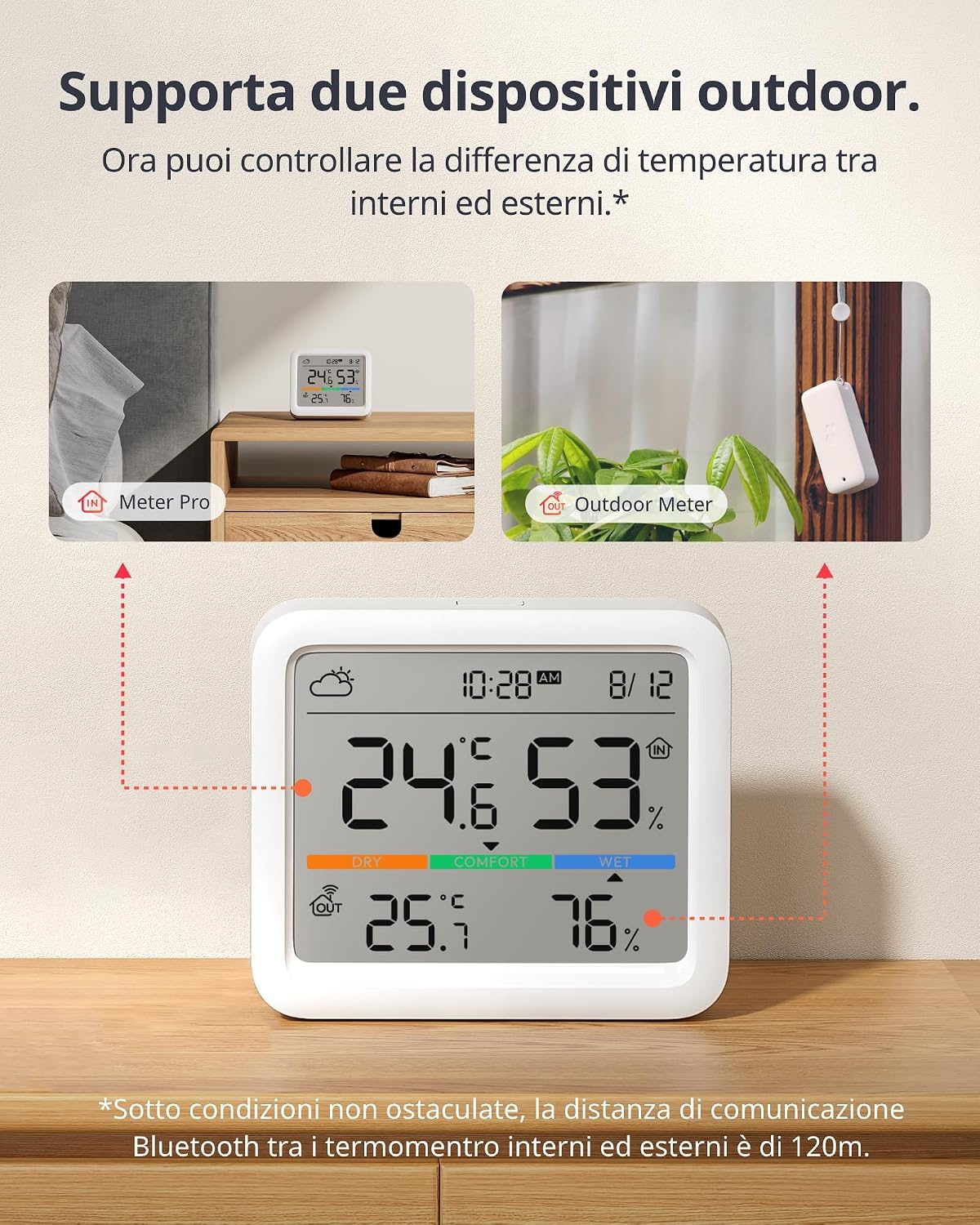 Thumbnail 4 de SwitchBot Stazione Meteo WiFi