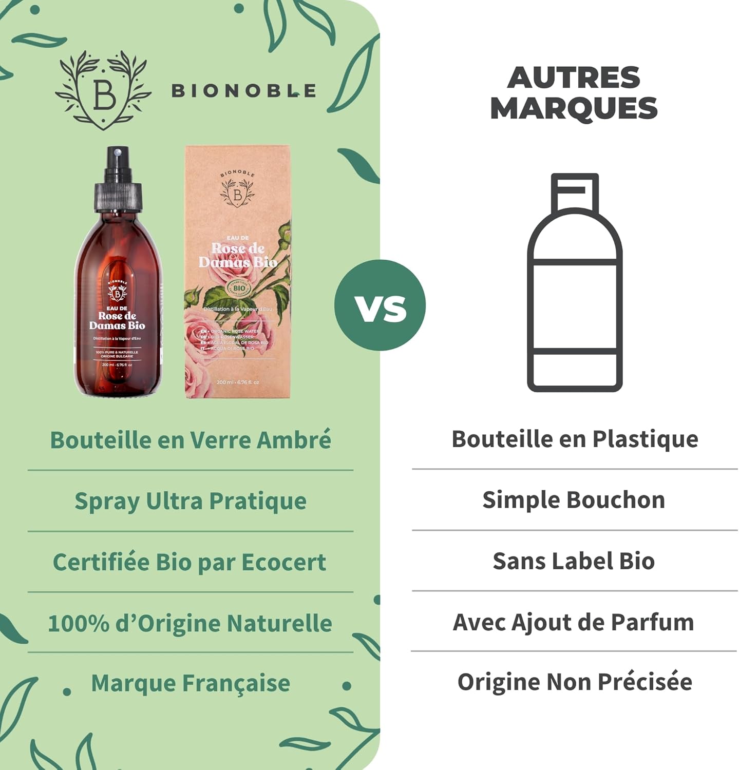 Thumbnail 4 de BIONOBLE Eau de Rose Bio (200 ml) – hydrolat sans alcool pour visage, cheveux et contour des yeux