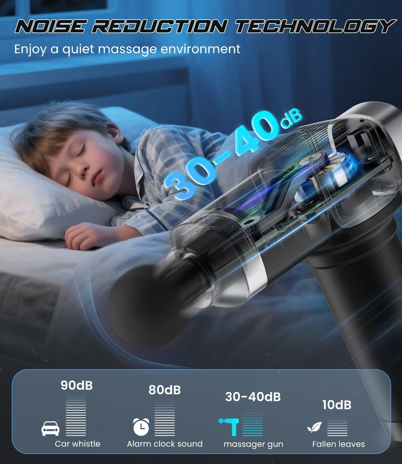 Thumbnail 2 de CAMEFER Deep Tissue Massage Gun with 30 Speeds ⚡