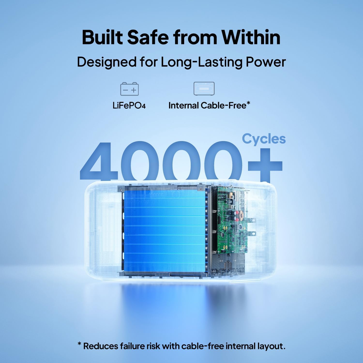 Detalle 2 de BLUETTI B500K Expansion Battery, 5,120Wh LiFePO4 for Apex 300
