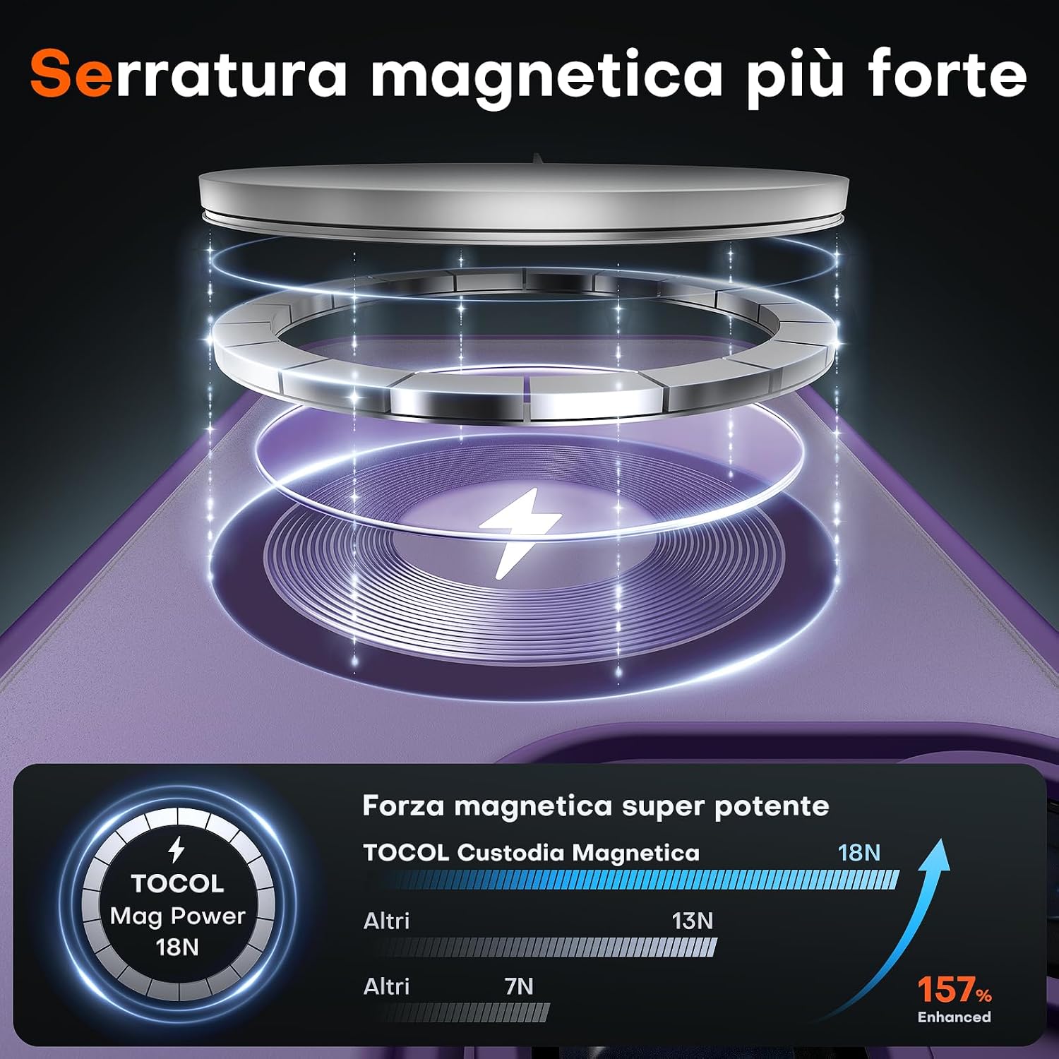Detalle de TOCOL Cover Magnetica iPhone 13 Pro 6,1" Viola